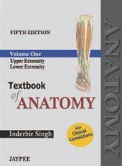 Textbook of Anatomy 5th Edition  Inderbir Singh2.jpg, 6.98 KB