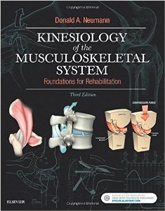 Kinesiology of the Musculoskeletal System 3e 1.jpg, 23.32 KB