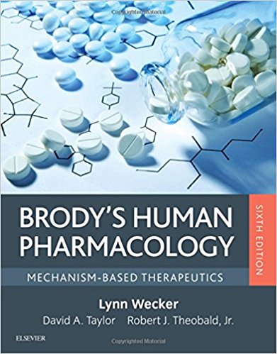 Brody Human Pharmacology 1.jpg, 50.31 KB