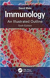 Immunology 6.jpg, 29.15 KB