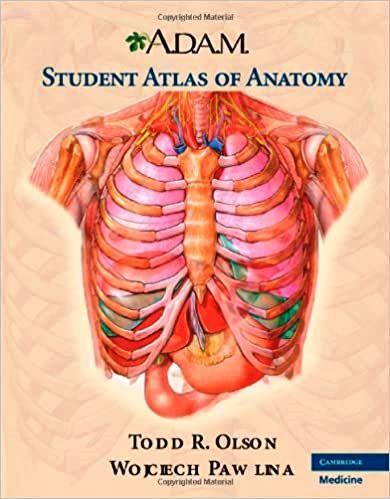 A.D.A.M. Student Atlas of Anatomy.jpg, 37.42 KB