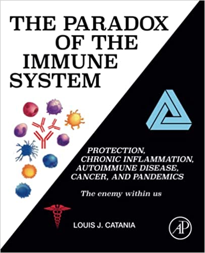 The Paradox of the Immune System.jpg, 26.86 KB
