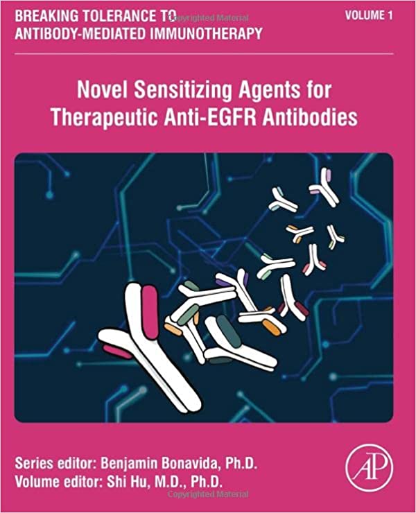Novel Sensitizing Agents for Therapeutic Anti-EGFR Antibodies (Volume 1).jpg, 48.21 KB